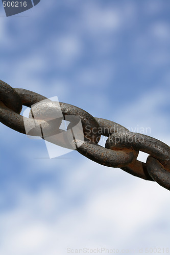 Image of Strong chain