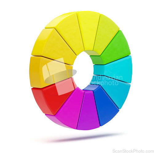 Image of ThreeD color chart