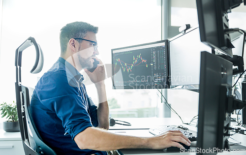 Image of Stock broker trading online watching charts and data analyses on multiple computer screens.