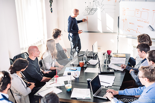 Image of Informal IT business startup company meeting. Team leader discussing and brainstorming new project and ideas with colleagues. Startup business and entrepreneurship concept