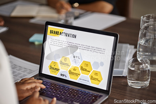 Image of Person, brand or hands typing on laptop with analytics from above with marketing or advertising information. Research stats, strategy or worker planning future company growth with innovation online