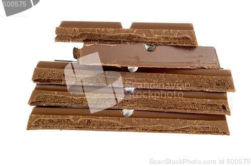 Image of Chocolate