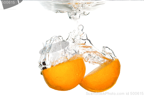 Image of Orange splashing