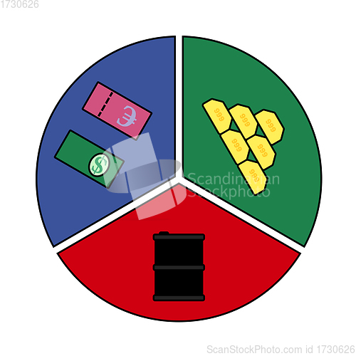 Image of Oil, Dollar And Gold Chart Concept Icon