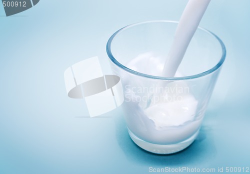 Image of Pouring milk 