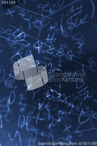 Image of Math background