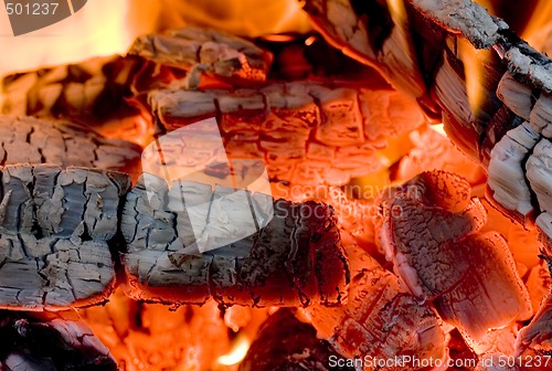 Image of Hot coals