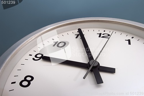 Image of Almost nine o'clock.