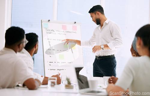 Image of Meeting, presentation and business people with manager on whiteboard for social media marketing, ideas and planning. Presenter or man speaking to employees, brainstorming and training for job project