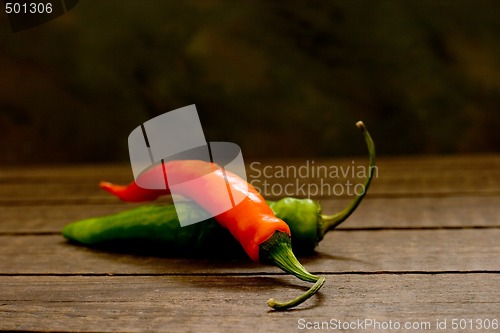 Image of Chili Peppers