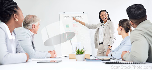 Image of Business woman, meeting and whiteboard presentation in finance, statistics and stats, increase and revenue or sales. Happy people, client or manager talking, show graphs and statistics for investment