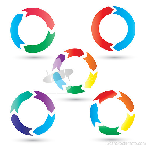 Image of Colorful, circle and icons of illustration with arrows pointing round against a white background. Collection of isolated circular shape diagram, graphic or symbol for life cycle, pattern or recycling