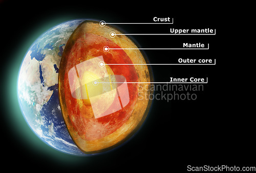 Image of Earth structure, outer space and planet or science of the globe information for education about the solar system. Aerospace, universe and satellite view of the core, mantle or layers of the world