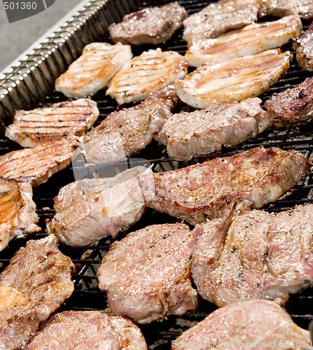 Image of Meat on Grill