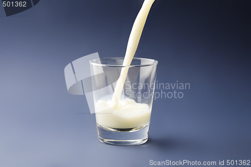 Image of Pouring milk 