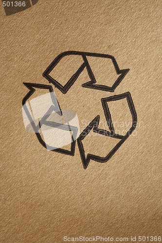 Image of Recyclable