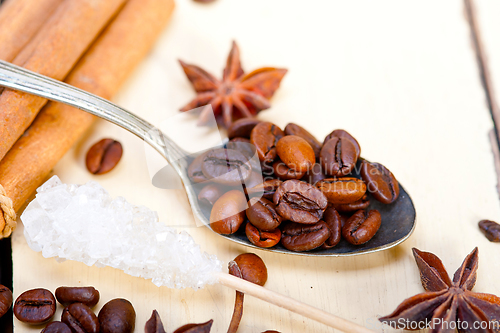 Image of coffe sugar and spice