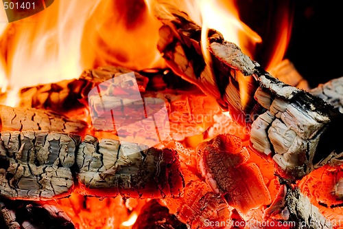 Image of Hot coals