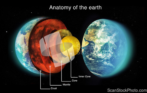 Image of Earth structure, globe and planet science or outer space information for education about the solar system. Aerospace, universe and satellite view or anatomy of the core, mantle or layers of the world