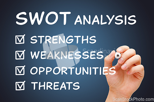 Image of SWOT Analysis Check Marks Business Concept