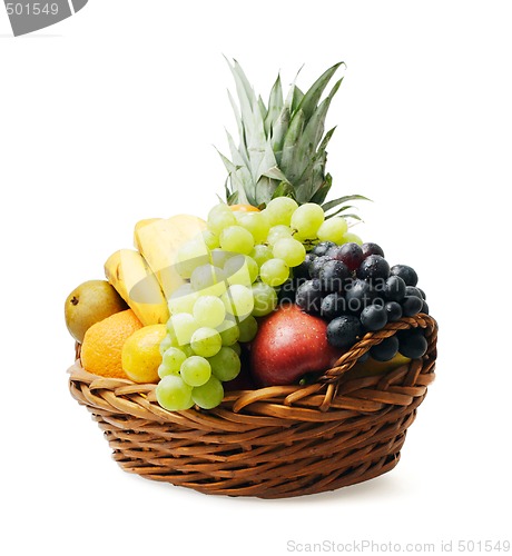 Image of Fruit basket
