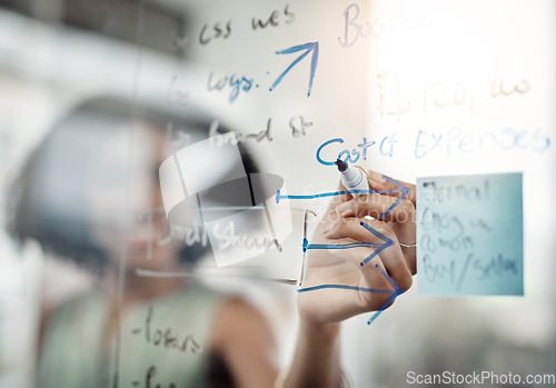 Image of Glass wall, hands and business woman writing, strategy or planning in office. Brainstorming, board and female person write ideas, working on project and schedule, mindmap or information in workplace.