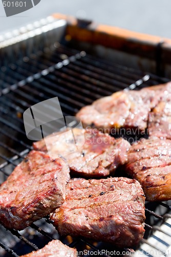 Image of Meat on Grill