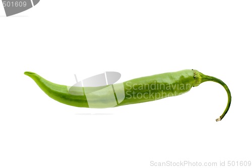 Image of Green chili pepper.