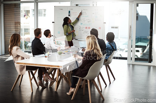 Image of Business woman, presentation and whiteboard in an office for training, meeting or workshop. Men and women at table to listen to speaker, coach or manager talking about strategy, planning or pitch