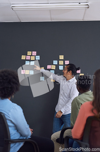 Image of Collaboration, brainstorming and planning with team at startup, sticky note and communication in presentation. People in meeting, teamwork and strategy workshop, ideas with presenter and audience