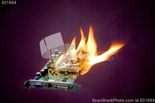 Image of Exaggerated computer overheating problems