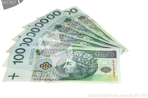 Image of Polish banknotes