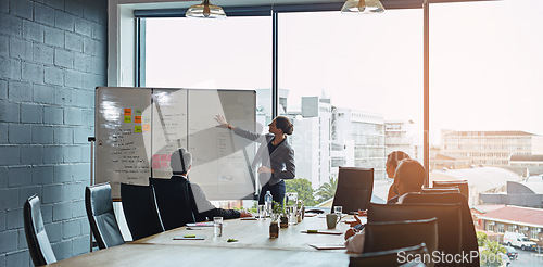 Image of Meeting, presentation and whiteboard with a business woman in the boardroom for planning or strategy. Collaboration, flare or report in an office with people around a table during a training workshop