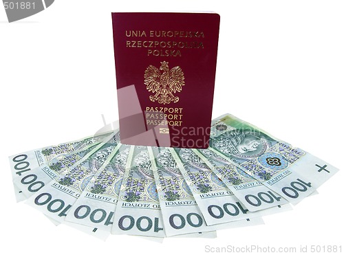 Image of Passport and money