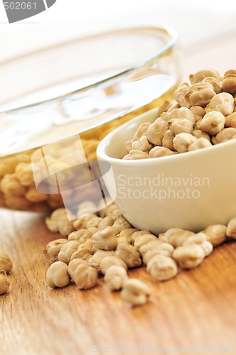 Image of Chickpeas