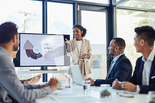 Image of Business meeting, businesswoman and presentation on screen of tv in modern boardroom with colleagues. Workshop, speech and black woman or speaker speaking with coworkers in conference room