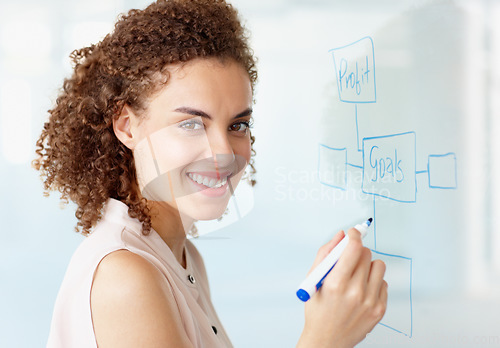 Image of Happy business woman, portrait and writing with smile for planning, schedule or company goals at the office. Female employee smiling for project plan, tasks or coaching on whiteboard at the workplace