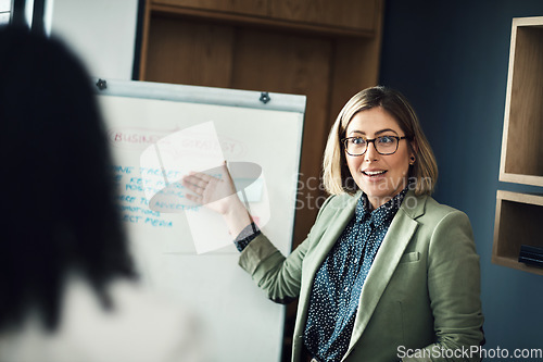 Image of Presentation meeting, whiteboard and woman explain strategy, business plan or brainstorming ideas, coaching or teaching team. Group mentor, coach or startup leader talking to professional workforce