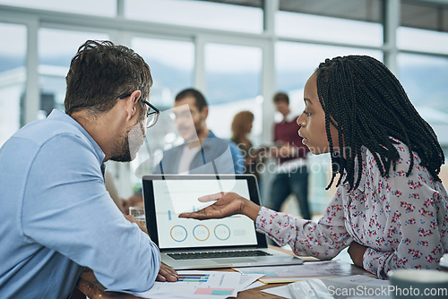 Image of Laptop, finance and chart with a business team doing research together in their office for planning. Computer, data or graph with a man employee and woman colleague meeting to discuss strategy