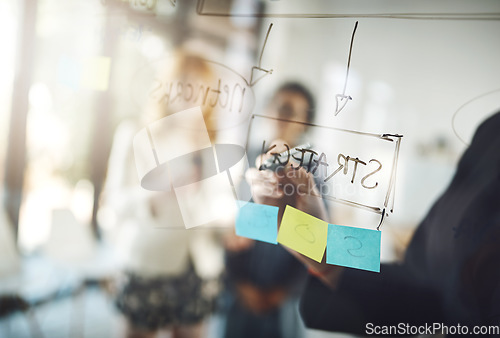 Image of Business woman, hand and strategy writing in a meeting at office with moodboard. Working, brainstorming and corporate team with sticky notes and networking strategy for problem solving and project