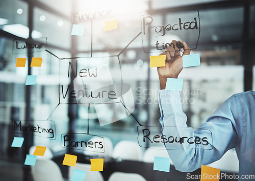 Image of Businessman, hand and writing in schedule planning, brainstorming or strategy on glass board at office. Hands of man employee planner busy on project plan, tasks or sticky note mind map at workplace