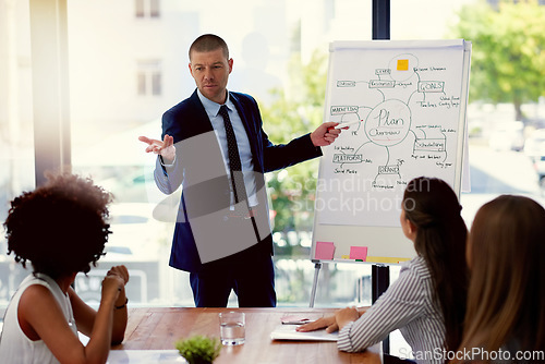 Image of Meeting, presentation and whiteboard with a business man talking to his team in an office during a workshop. Planning, strategy or management with a male coach teaching his staff about company vision