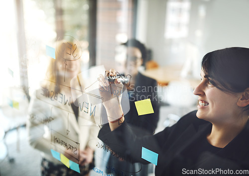 Image of Woman, teamwork and writing schedule on glass, planning mind map and collaboration of business goals, target or project. Happy employees brainstorming ideas for innovation, timeline process and notes