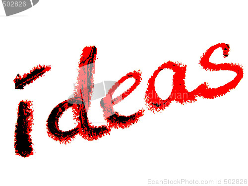 Image of ideas