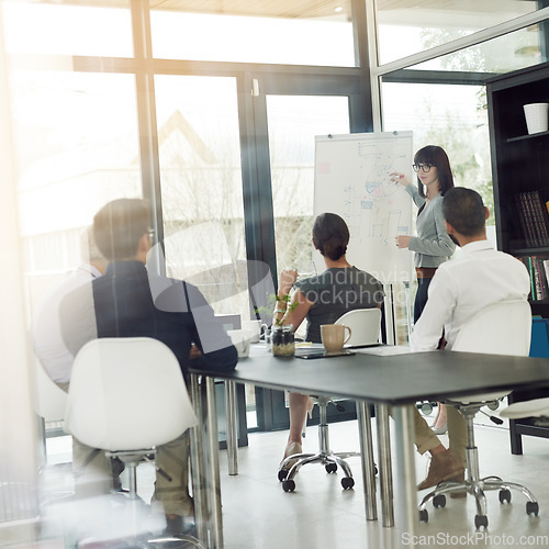 Image of Meeting, teamwork and business people planning in a office brainstorming for a corporate project. Collaboration, whiteboard and professional employees working on a report in workplace conference room