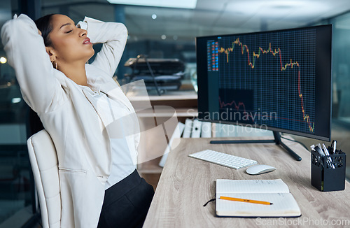 Image of Woman, stress and computer with stock market graphs on dashboard screen for business debt review. Female broker at pc for SEO, trading and anxiety for fail, crash or financial crisis, problem or risk