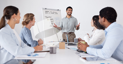 Image of Meeting, talking and Asian man with a presentation for business people and planning. Smile, team and a manager with employees in a training workshop with a strategy, coaching or teaching sales