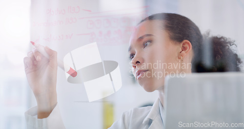 Image of Science, writing equation and woman in laboratory for research, analytics and study results for solution. Healthcare, glass wall and female scientist in lab write for chemistry, medicine and analysis