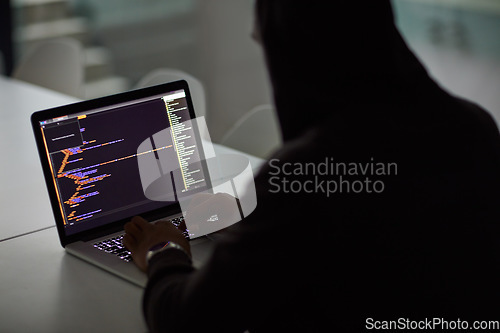 Image of Hacker, code and programming with person and laptop screen for ransomware, cyber security and phishing. Coding, technology and crime with programmer typing for fraud, network system and data at night