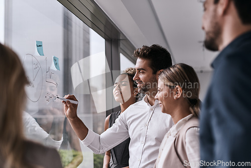 Image of Collaboration, brainstorming and business people writing on glass for planning, goal and mission in office. Ideas, window and team working with notes for schedule, development and vision of solution